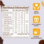 Granola Belgian Dark Chocolate & Almonds 400g