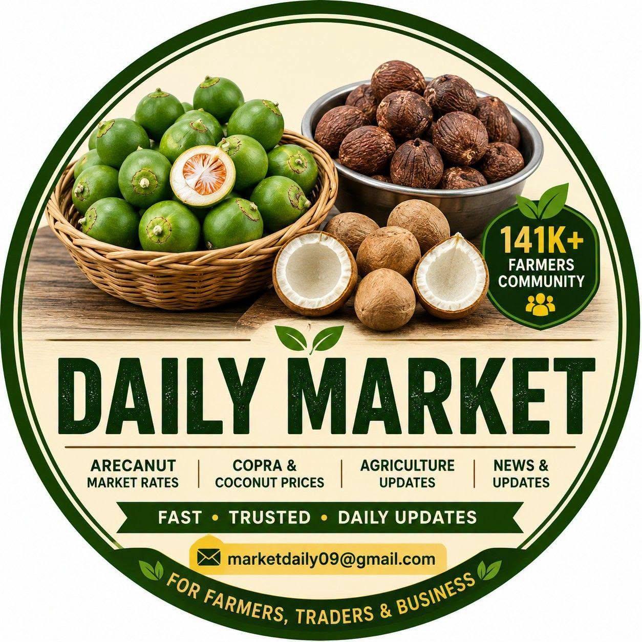 Daily Market