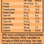 Chocolate & Caramel Milkshake