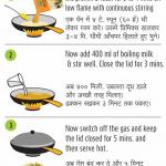 Suji Halwa,Instant, Ready To Cook,Mix 200gm